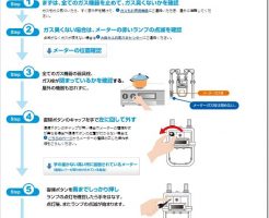 ガス